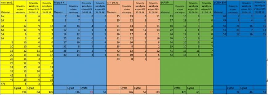 14203268_931968553613956_3615963869254563061_n