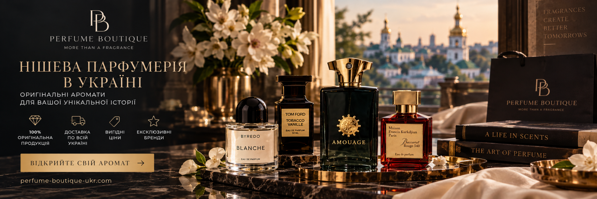 Мистецтво розпиву та тематичні сети від Perfume Boutique: як правил... Мистецтво розпиву та тематичні сети від Perfume Boutique: як правильно відкривати світ високої парфумерії