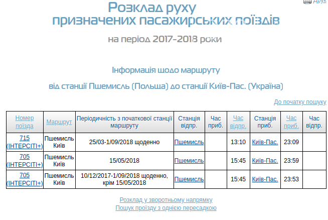 Вроцлав за нуль гривень: що подивитися у місті безкоштовно і як туди доїхати зі Львова, фото-2