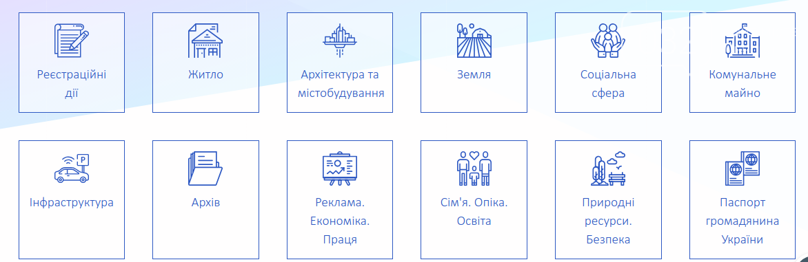 Де у Львові виготовити ID-паспорт громадянина України та скільки це коштує, фото-10