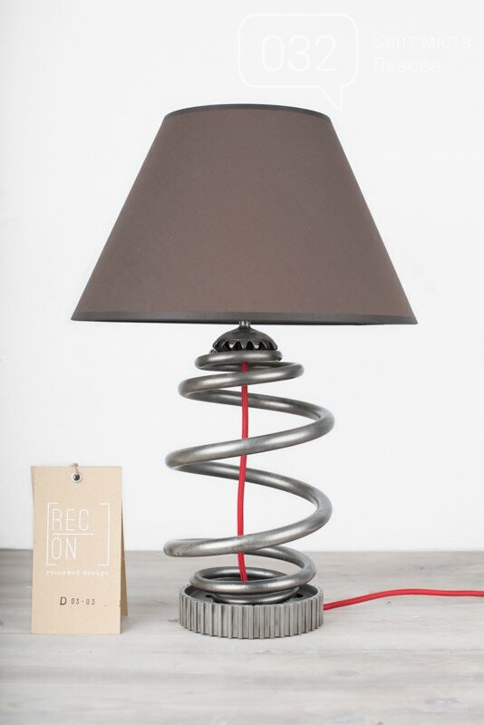 Indukcionnaya Lampa Dlya Dekora Kiev Nastolnye Lampy V Industrialnom Stile S Ispolzovaniem Lampochki Edisona Predlagaem Bolshoj Asortiment Nastolnyh Lamp V Industrialnom I Loft Stile Sotrudnichaem S Salonami I Magazinami Mebeli I Sveta