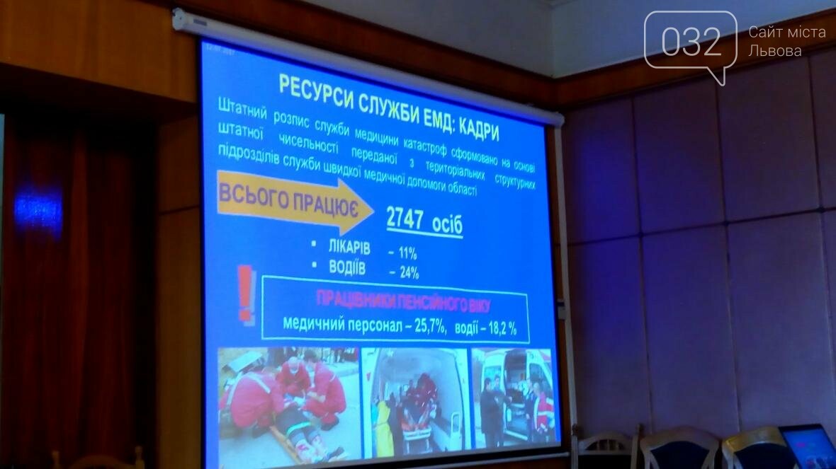 Екстрена медицина на Львівщині: переваги та виклики, фото-7 Екстрена медицина на Львівщині: переваги та виклики, фото-7