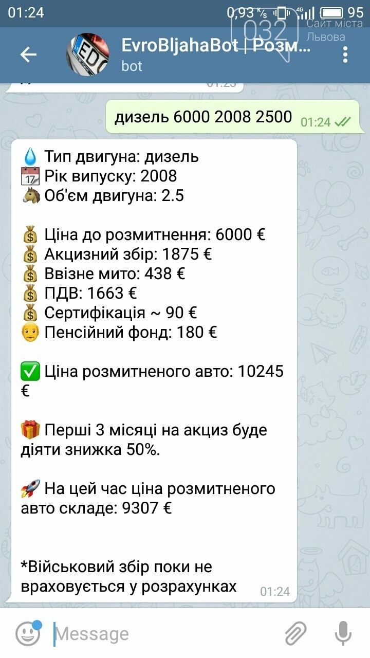 Калькулятор для євроблях: у Телеграмі з’явився бот, який д..., фото-12 Калькулятор для євроблях: у Телеграмі з’явився бот, який допомагає дізнатися вартість розмитнення авто, фото-12