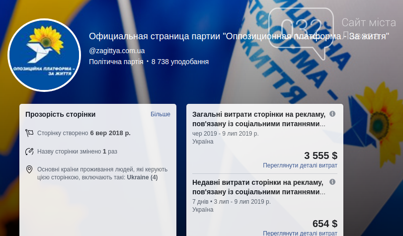 Скільки грошей витратили популярні політичні сили на свою..., фото-5 Скільки грошей витратили популярні політичні сили на свою рекламу у Фейсбуці, фото-5