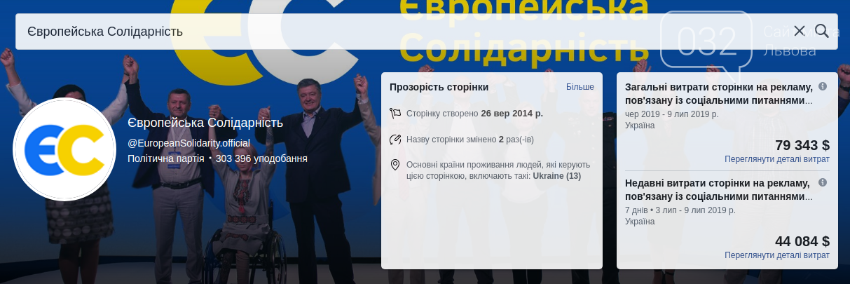 Скільки грошей витратили популярні політичні сили на свою..., фото-6 Скільки грошей витратили популярні політичні сили на свою рекламу у Фейсбуці, фото-6