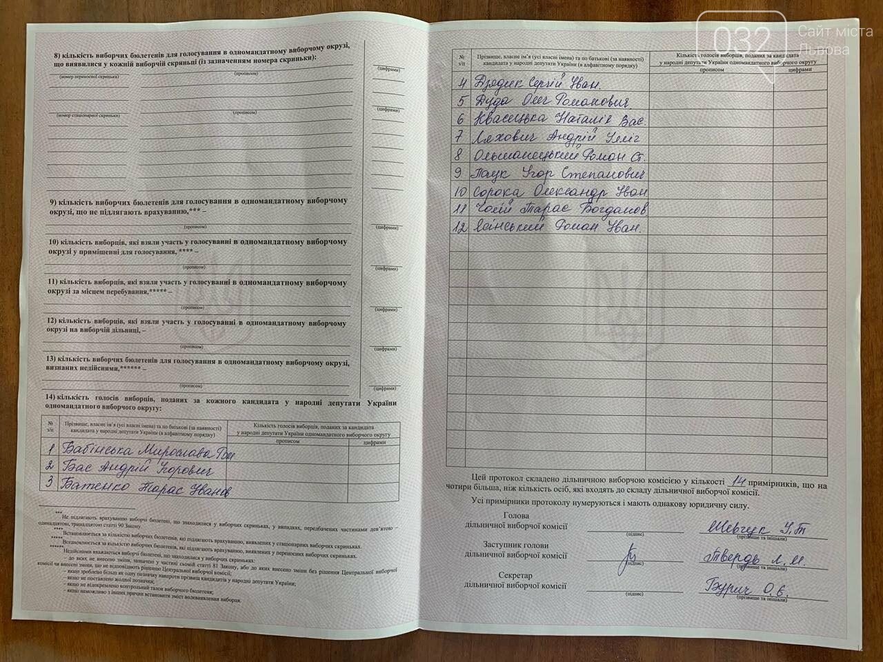 Фото: Опора