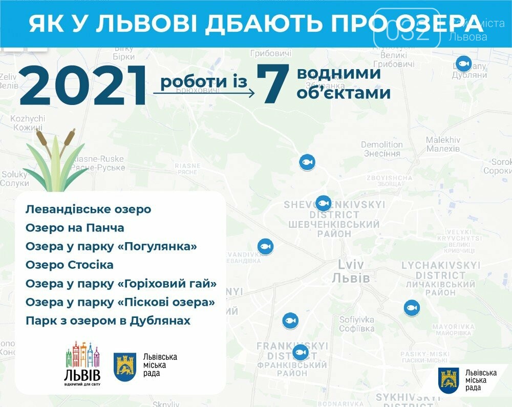 Перелік водойм, які планують реконструювати, Фото: пресслужби Львівської міськради