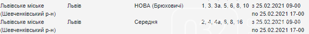Де пройде заплановане відключення світла у Львові цього тижня, — АДРЕСИ, фото-6