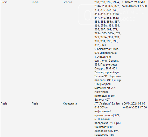 Планове відключення світла у Львові цього тижня, — АДРЕСИ, фото-3