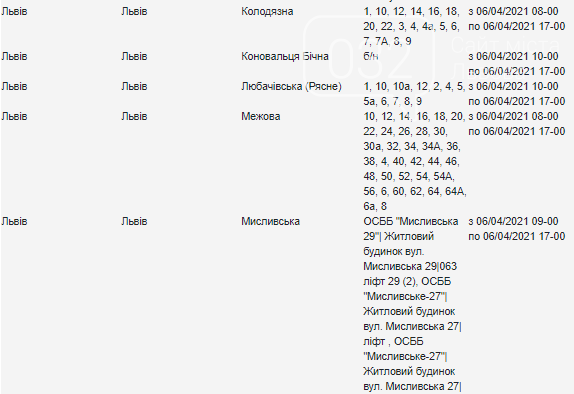 Планове відключення світла у Львові цього тижня, — АДРЕСИ, фото-4