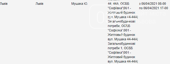 Планове відключення світла у Львові цього тижня, — АДРЕСИ, фото-5