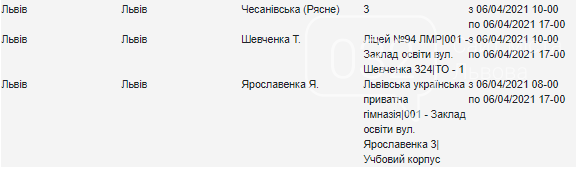 Планове відключення світла у Львові цього тижня, — АДРЕСИ, фото-9