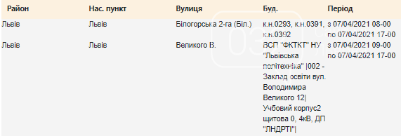 Планове відключення світла у Львові цього тижня, — АДРЕСИ, фото-10