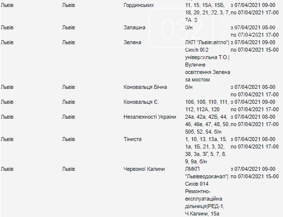 Планове відключення світла у Львові цього тижня, — АДРЕСИ, фото-11