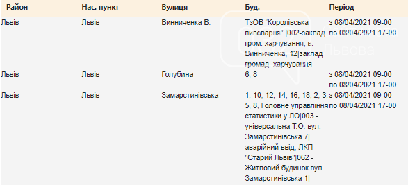 Планове відключення світла у Львові цього тижня, — АДРЕСИ, фото-12