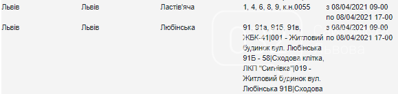 Планове відключення світла у Львові цього тижня, — АДРЕСИ, фото-13