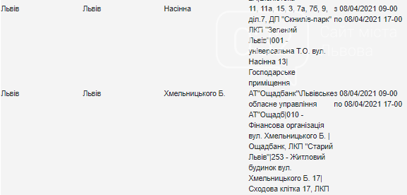 Планове відключення світла у Львові цього тижня, — АДРЕСИ, фото-15