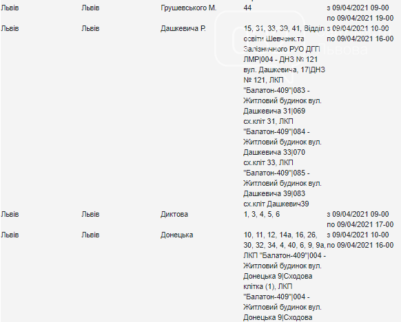 Планове відключення світла у Львові цього тижня, — АДРЕСИ, фото-17