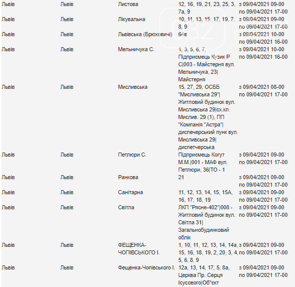 Планове відключення світла у Львові цього тижня, — АДРЕСИ, фото-18