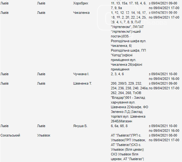 Планове відключення світла у Львові цього тижня, — АДРЕСИ, фото-19