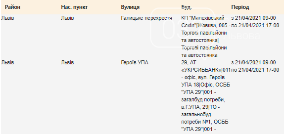Відключення електроенергії у Львові: кого завтра залишуть без світла, — АДРЕСИ, фото-1