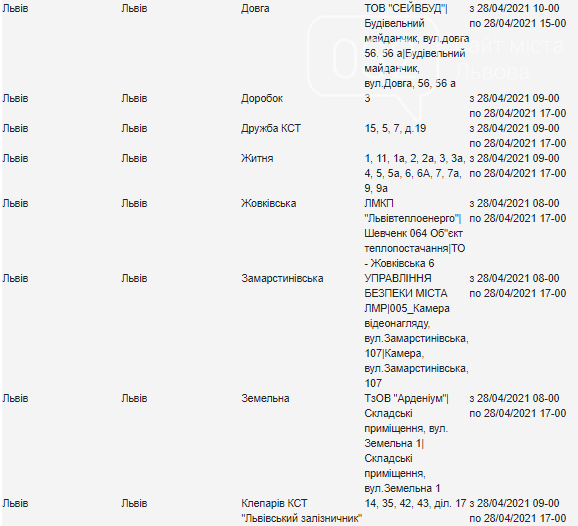 Графік відключень світла у Львові на 28 квітня, — АДРЕСИ, фото-2