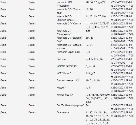 Графік відключень світла у Львові на 28 квітня, — АДРЕСИ, фото-3