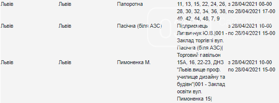 Графік відключень світла у Львові на 28 квітня, — АДРЕСИ, фото-4