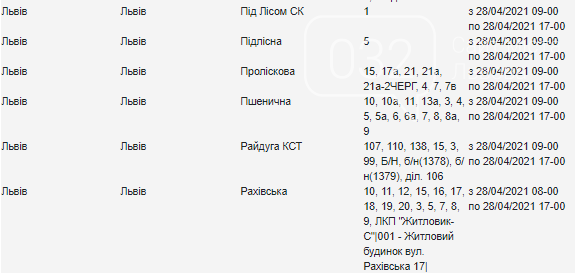 Графік відключень світла у Львові на 28 квітня, — АДРЕСИ, фото-5