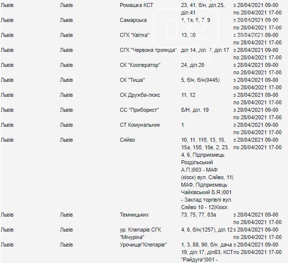 Графік відключень світла у Львові на 28 квітня, — АДРЕСИ, фото-6