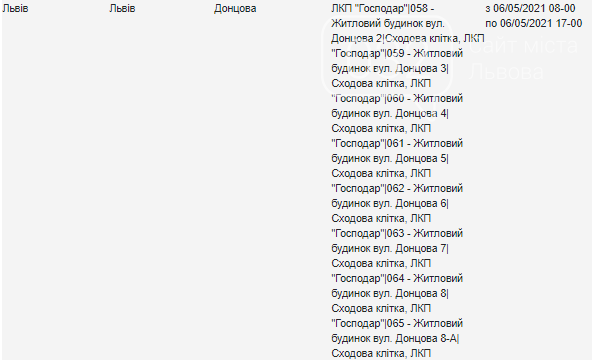 Заплановане відключення електроенергії у Львові на 6 травня, — АДРЕСИ, фото-2
