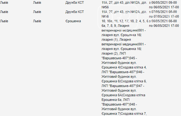 Заплановане відключення електроенергії у Львові на 6 травня, — АДРЕСИ, фото-3