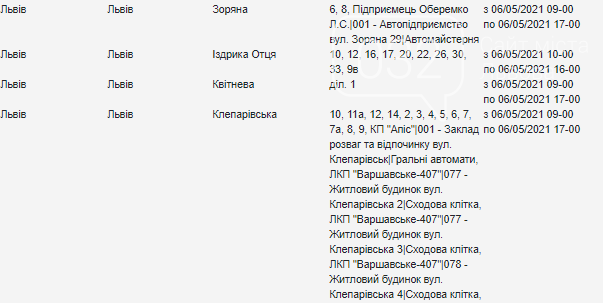Заплановане відключення електроенергії у Львові на 6 травня, — АДРЕСИ, фото-4
