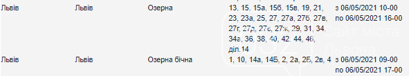 Заплановане відключення електроенергії у Львові на 6 травня, — АДРЕСИ, фото-8