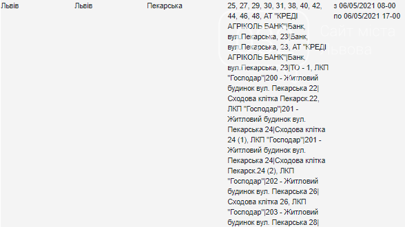 Заплановане відключення електроенергії у Львові на 6 травня, — АДРЕСИ, фото-9