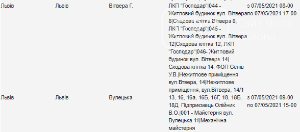 Планові відключення електроенергії на завтрашній день, — АДРЕСИ, фото-1