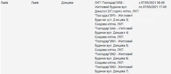 Планові відключення електроенергії на завтрашній день, — АДРЕСИ, фото-3