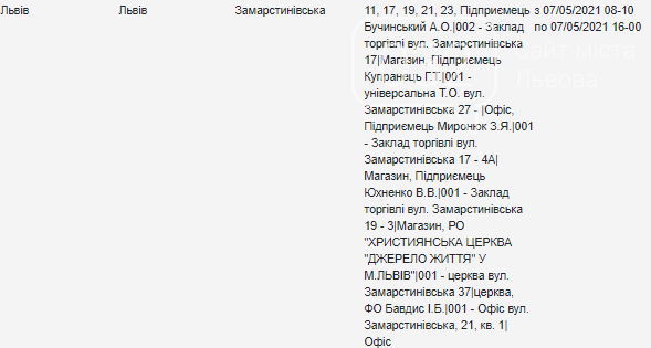 Планові відключення електроенергії на завтрашній день, — АДРЕСИ, фото-4