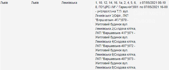 Планові відключення електроенергії на завтрашній день, — АДРЕСИ, фото-5