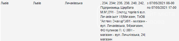 Планові відключення електроенергії на завтрашній день, — АДРЕСИ, фото-6