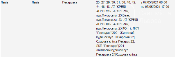 Планові відключення електроенергії на завтрашній день, — АДРЕСИ, фото-7