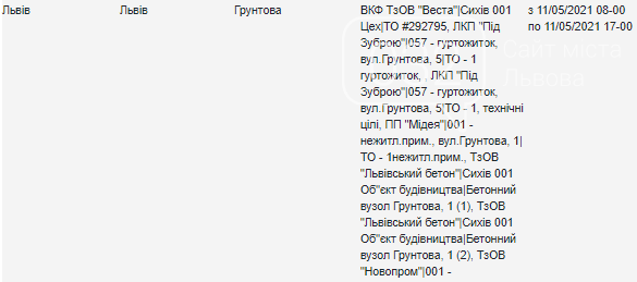 Планові відключення світла у Львові цього тижня, — АДРЕСИ, фото-4