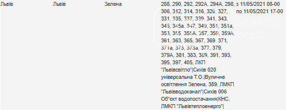 Планові відключення світла у Львові цього тижня, — АДРЕСИ, фото-5