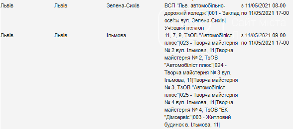 Планові відключення світла у Львові цього тижня, — АДРЕСИ, фото-6