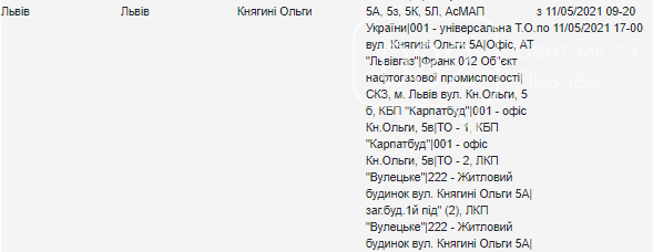 Планові відключення світла у Львові цього тижня, — АДРЕСИ, фото-7