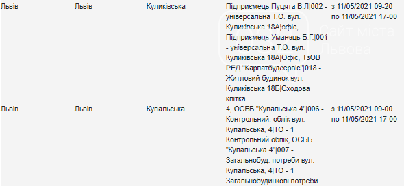 Планові відключення світла у Львові цього тижня, — АДРЕСИ, фото-8