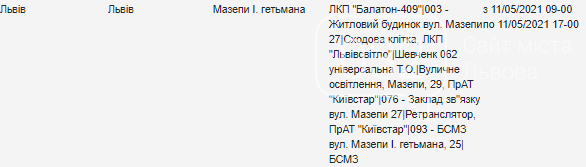 Планові відключення світла у Львові цього тижня, — АДРЕСИ, фото-9