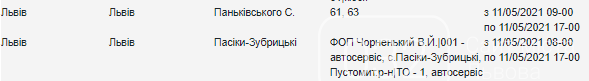 Планові відключення світла у Львові цього тижня, — АДРЕСИ, фото-13