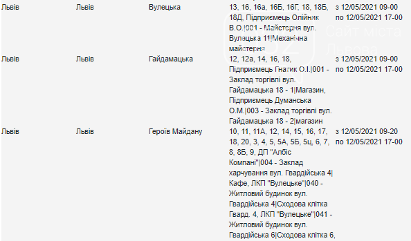 Планові відключення світла у Львові цього тижня, — АДРЕСИ, фото-16