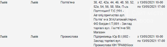 Графік планових відключень електроенергії у Львові на 13 травня, — АДРЕСИ, фото-7